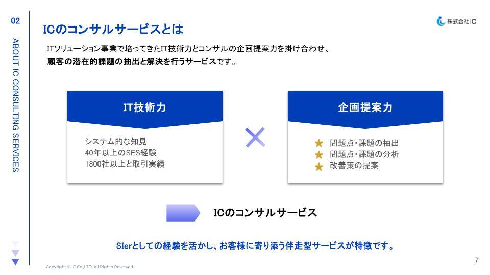 【株式会社IC】ITコンサルティングサービス ご紹介資料　ICのコンサルサービスとは