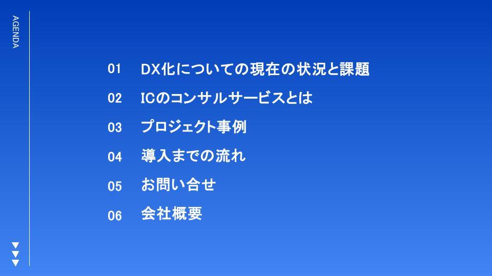 【株式会社IC】ITコンサルティングサービス ご紹介資料　目次