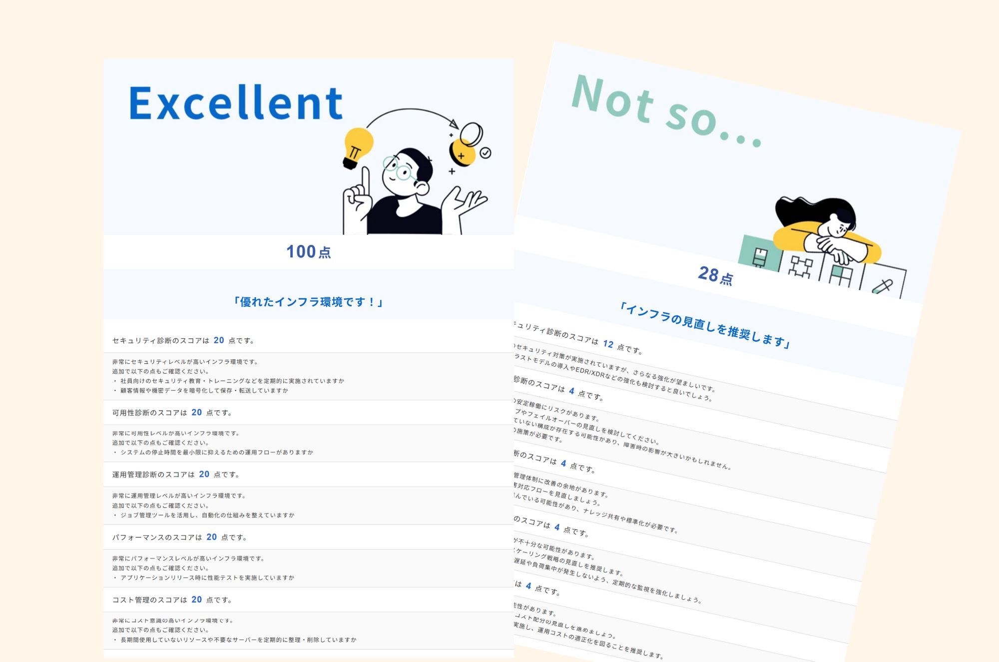 診断結果-1