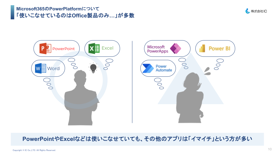 【株式会社IC】業務効率劇的UPのヒント  (3)